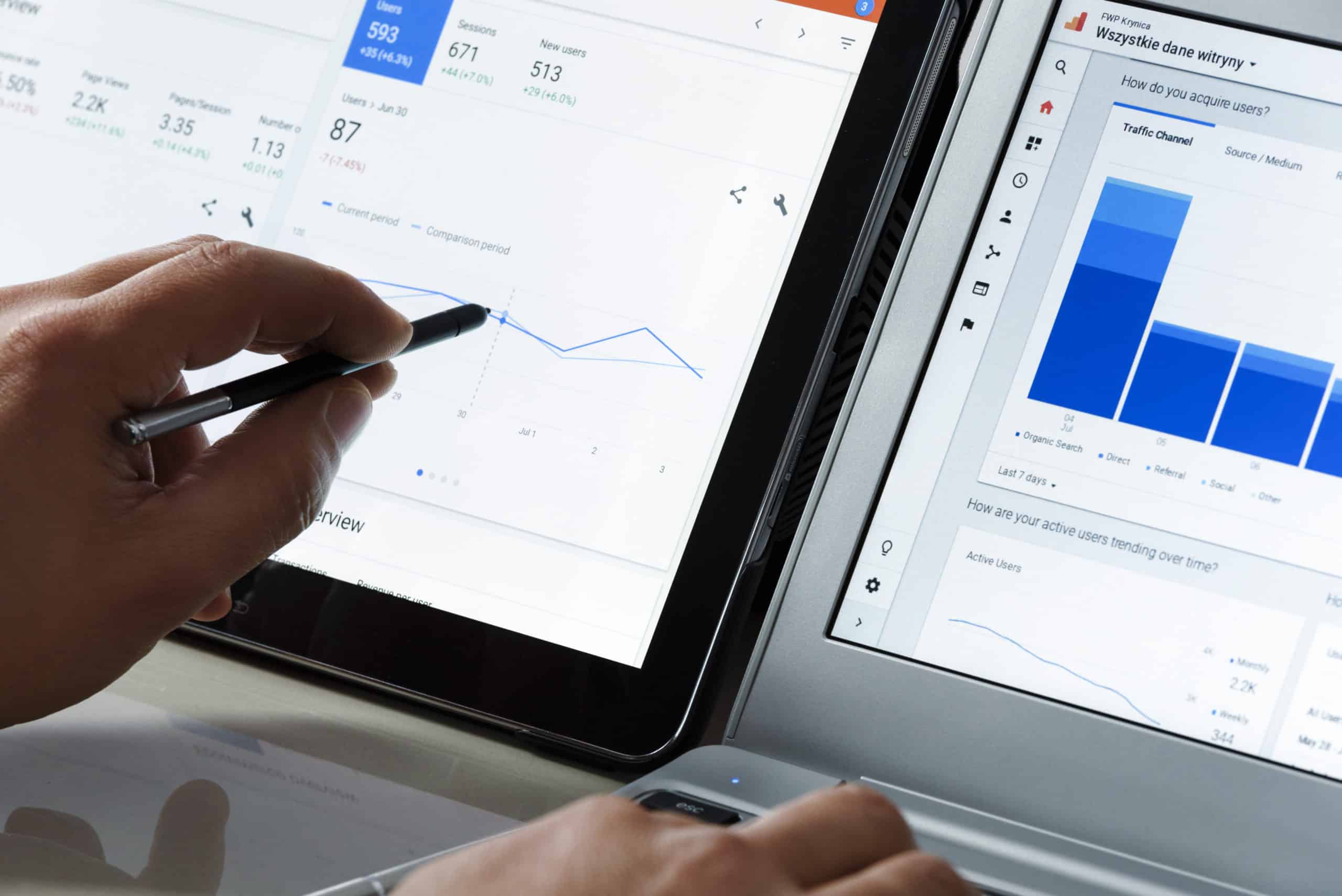 Featured image for the article: Google’s bid automation strategies, and why you need to pay twice as much attention!